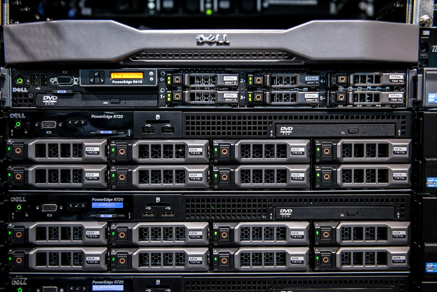 ISO 27001 için Dell Server Yetkilendirme Nasıl Yapılır? Rehber (2026)