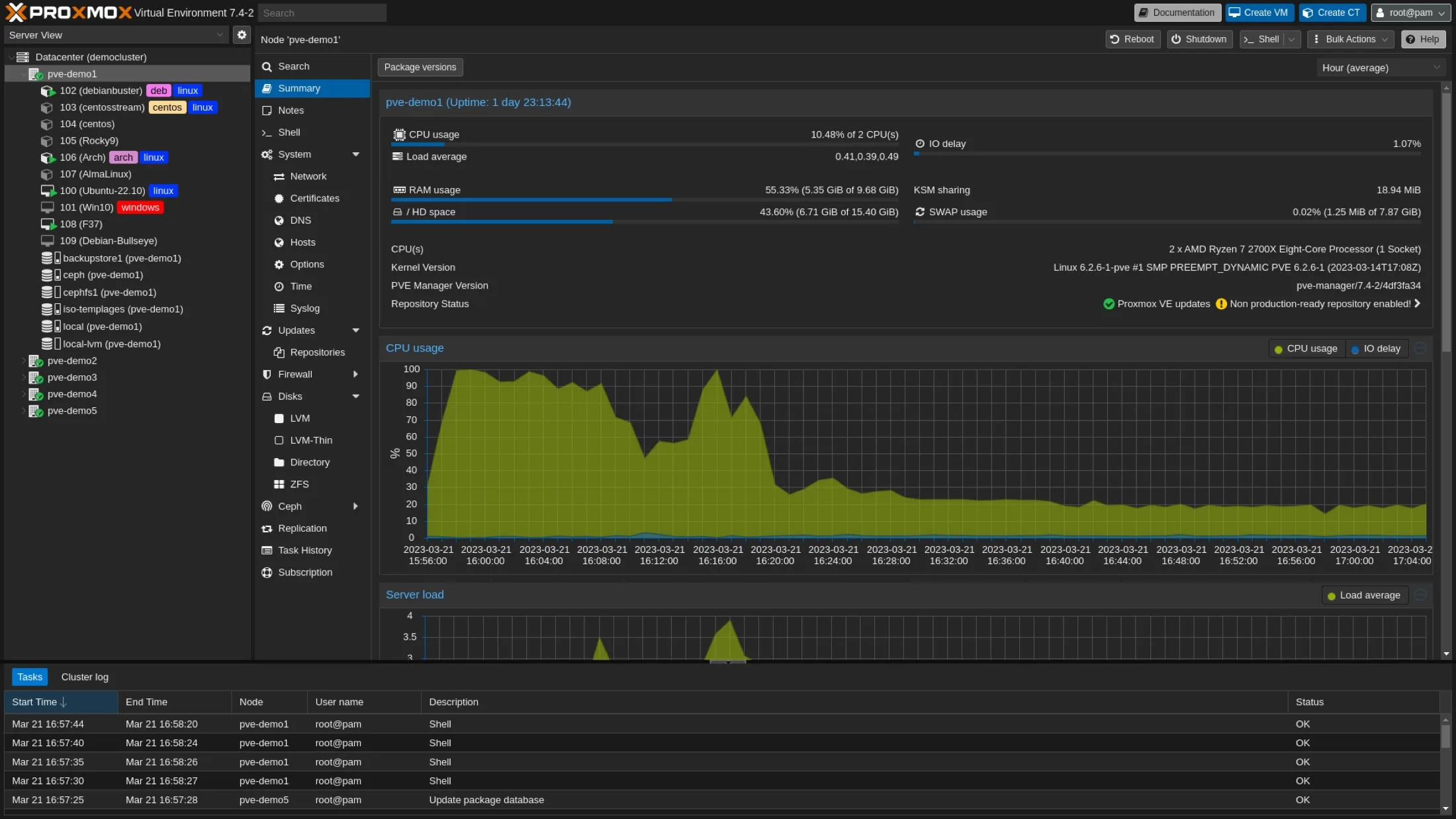 VMware Hyper-V and Proxmox deployment and cluster operations