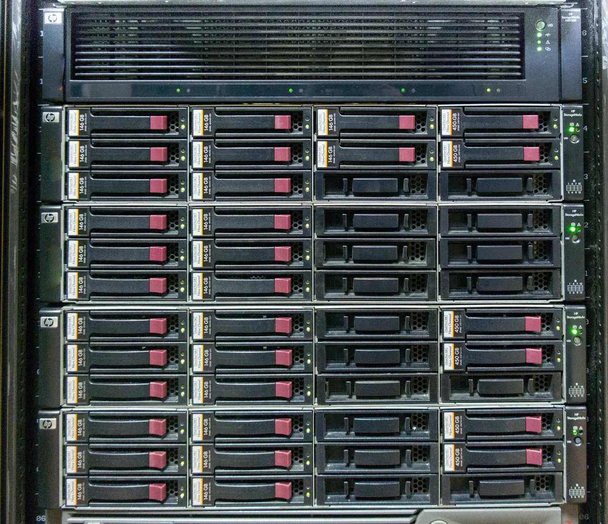 Dell Storage Low IOPS Sorunu: Host ve Dizi Tarafı Ayırıcı Testler
