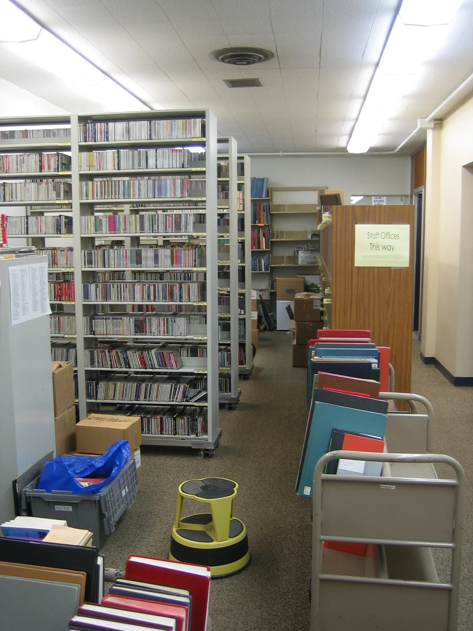 KVKK için Dell Storage backup gereksinimleri rehberi görseli