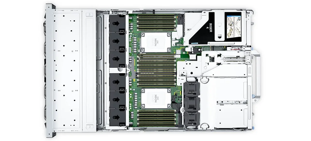 Dell PowerEdge R750