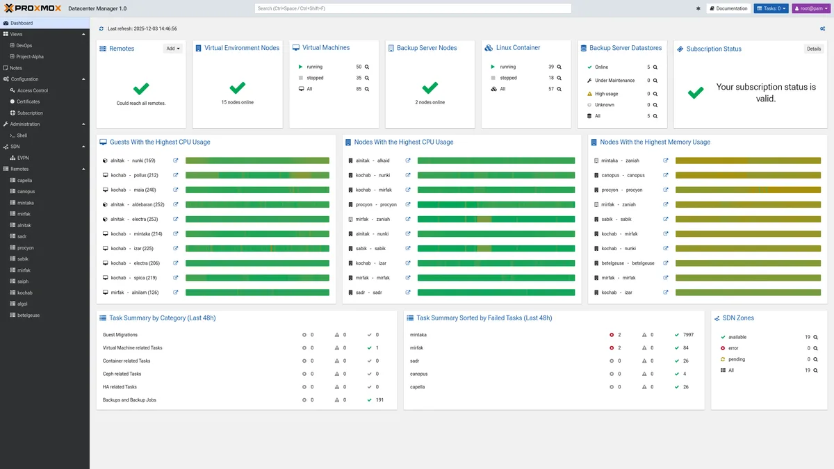 Proxmox Datacenter Manager (PDM)
