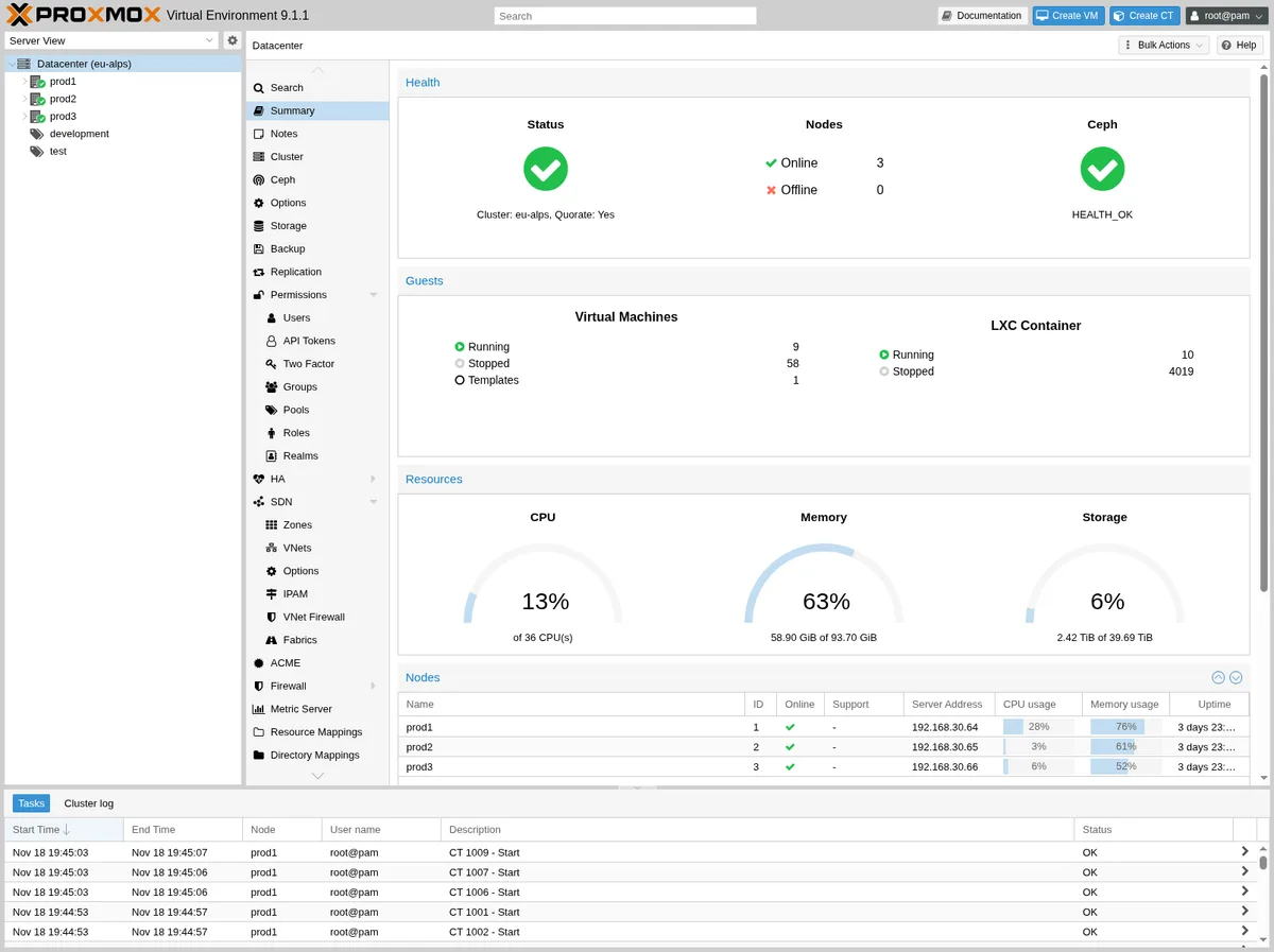 Proxmox Virtual Environment (VE)