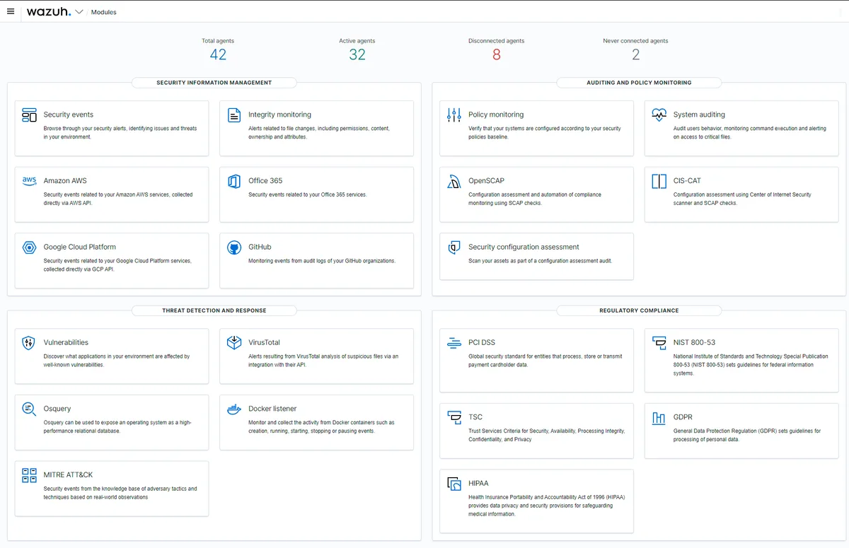 Wazuh Dashboard